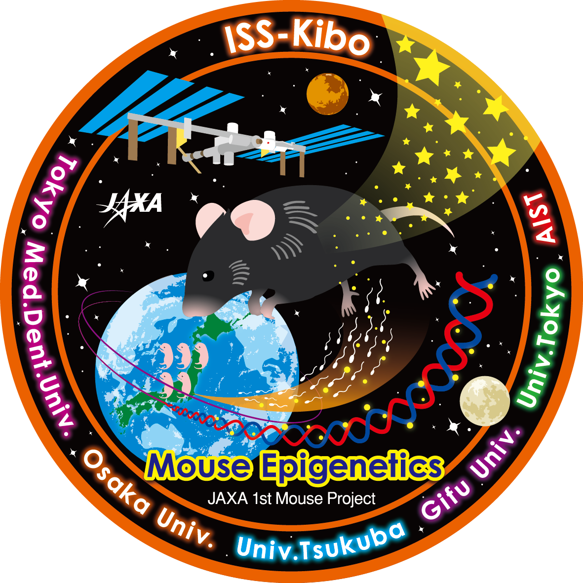 【MHU-1】マウスを用いた宇宙環境応答の網羅的評価