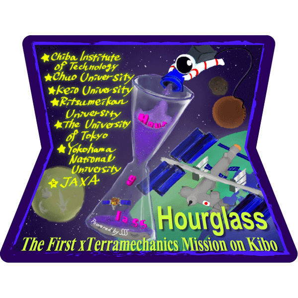 月・惑星探査に向け「きぼう」の低重力環境で月の模擬レゴリス等の挙動を調べる Hourglass ミッションの全実験が完了しました！