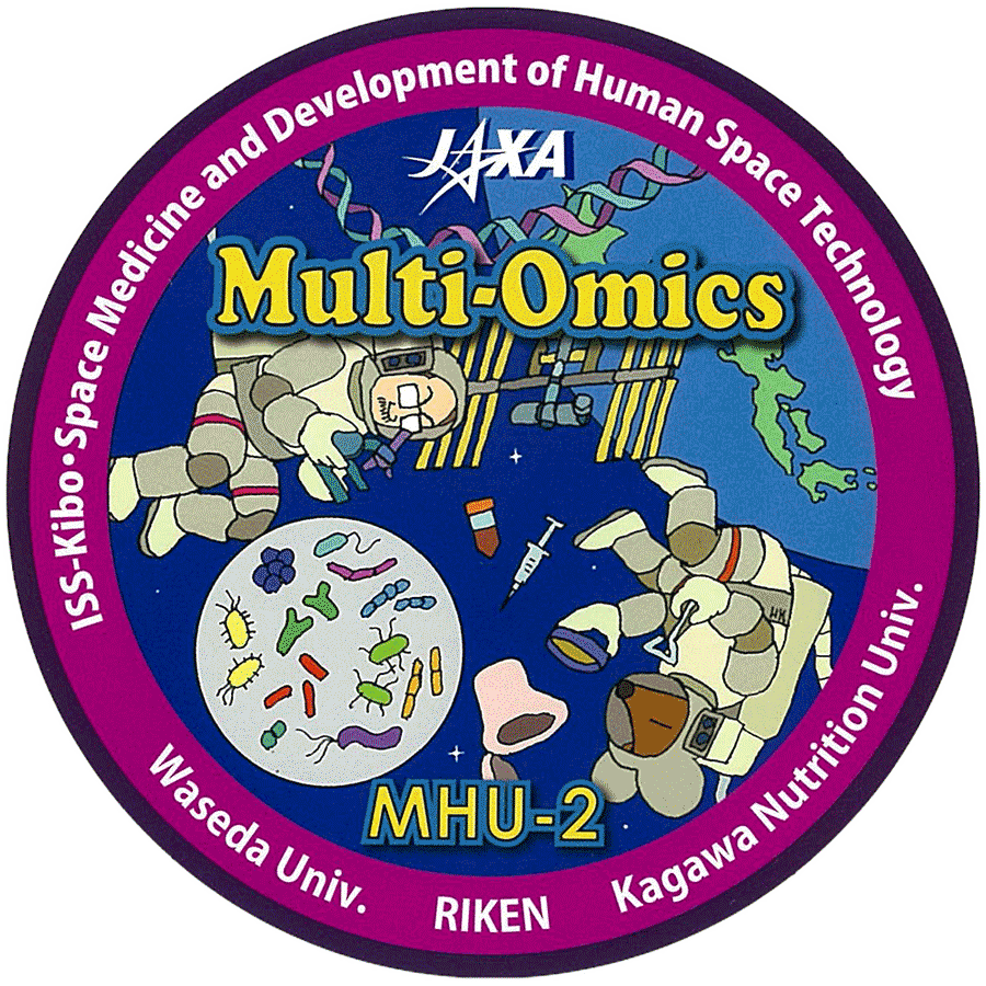 Multi-Omics