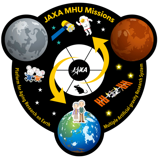 科学利用（生命医科学）テーマ「【MHU-5】JAXA小動物飼育ミッション月面低重力環境設定の技術実証」紹介を公開