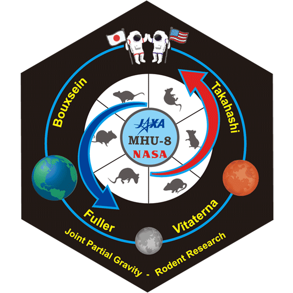 科学利用（生命医科学）テーマ「【MHU-8】JAXA-NASA共同低重力ミッション」紹介を公開