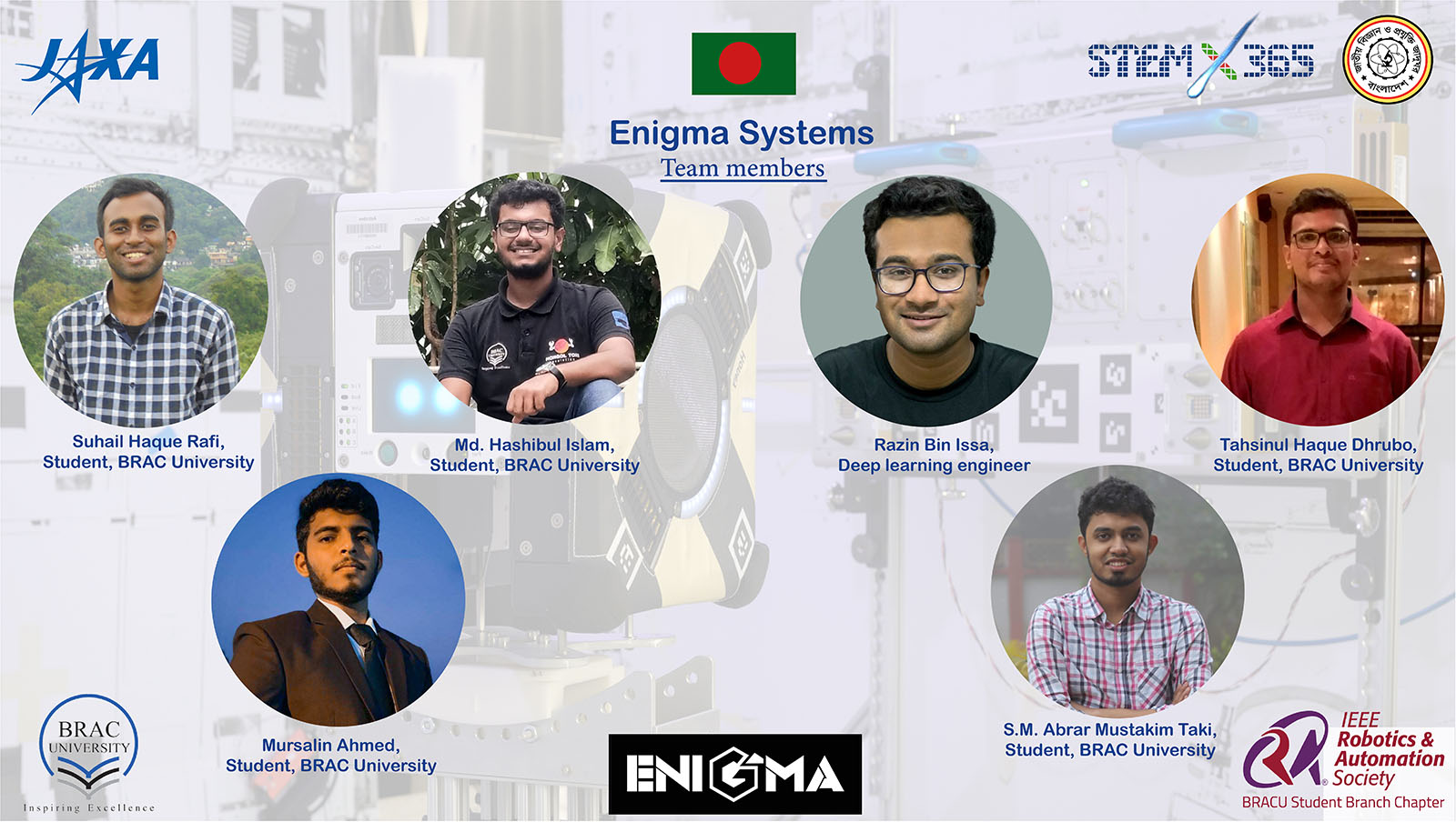 Enigma Systems